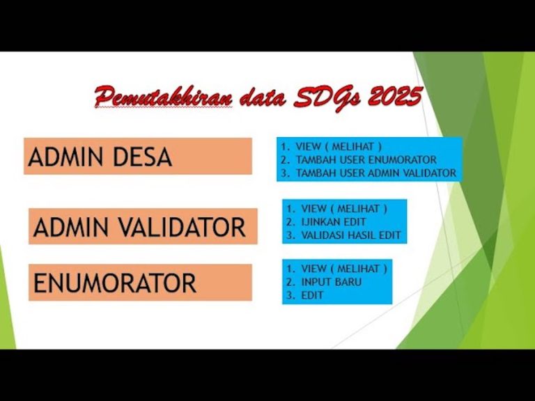 Pemutakhiran Data SDGs Desa 2025